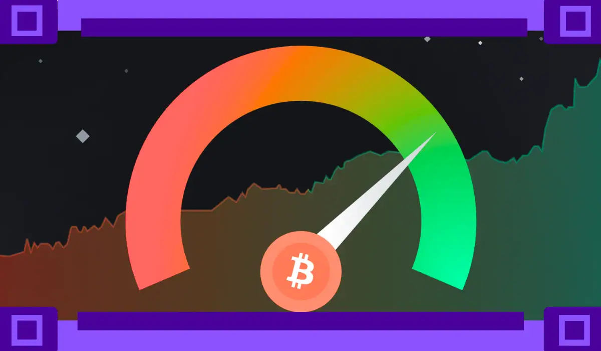 Crypto Fear and Greed Index