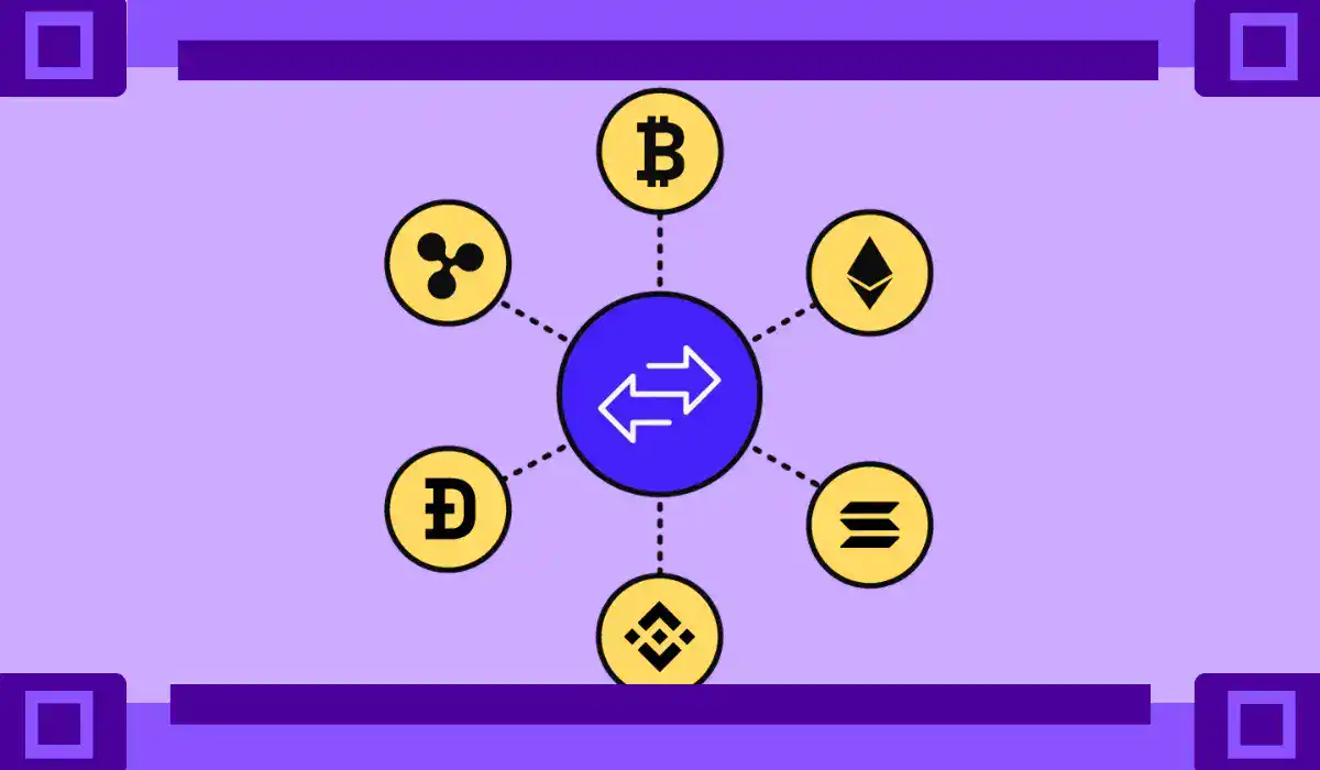 Centralized Exchanges (CEXs)