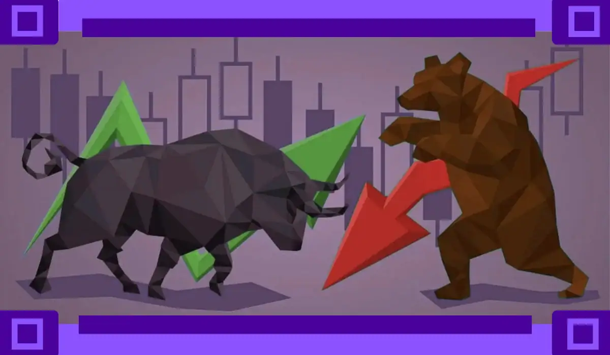 Bullish and Bearish Markets
