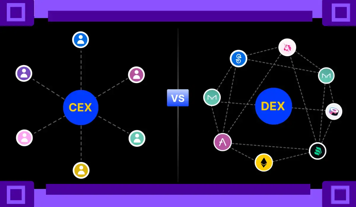 Centralized vs Decentralized Exchanges
