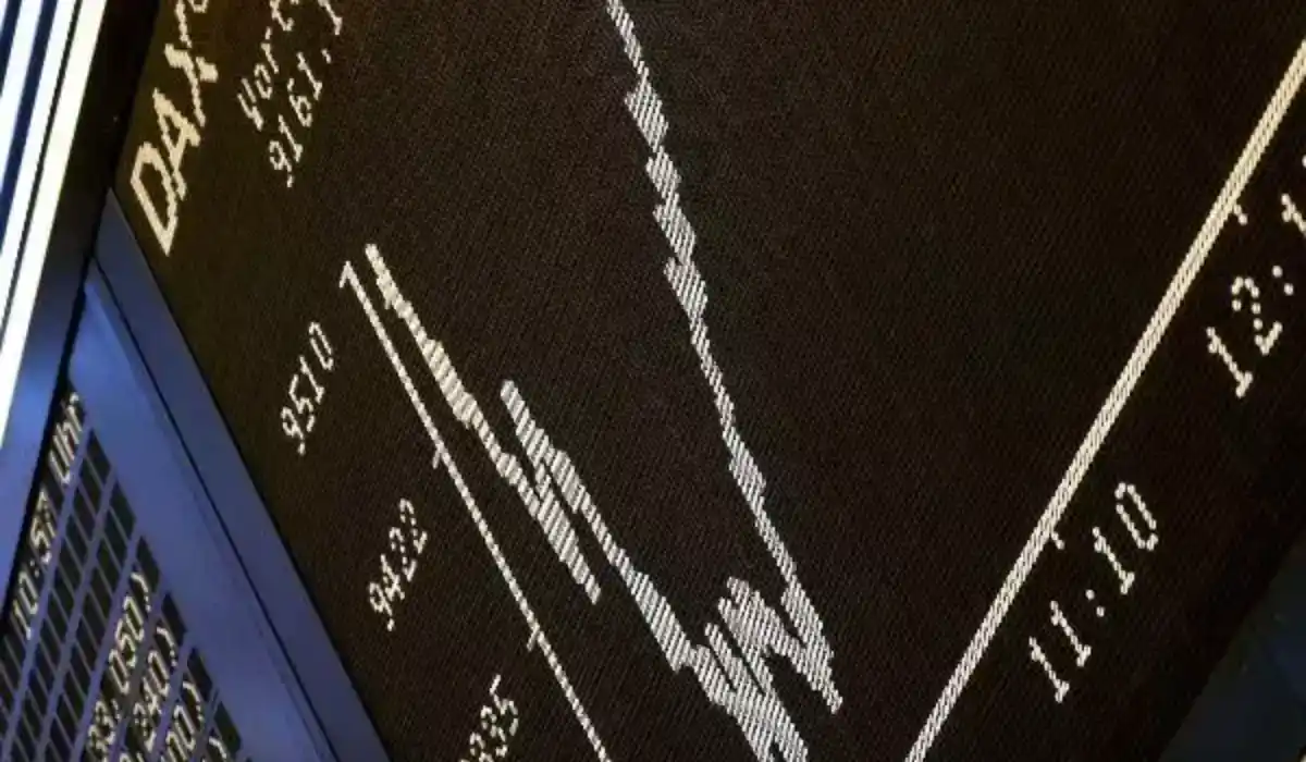 DAX