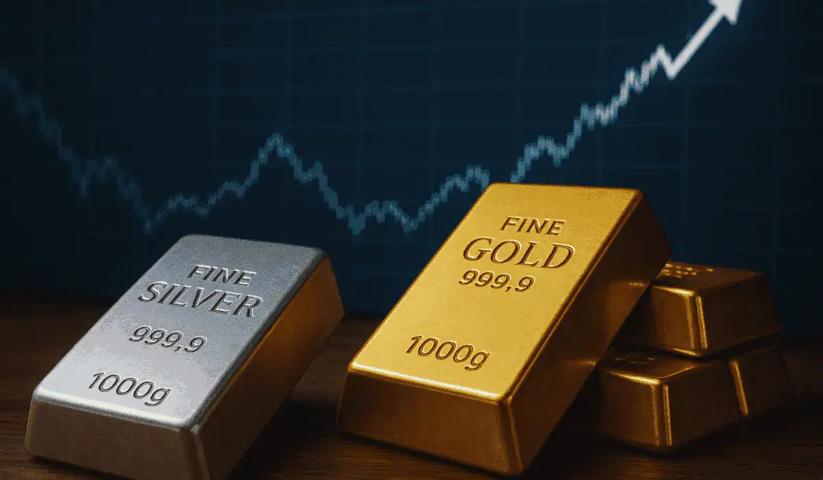 silberpreis goldpreis