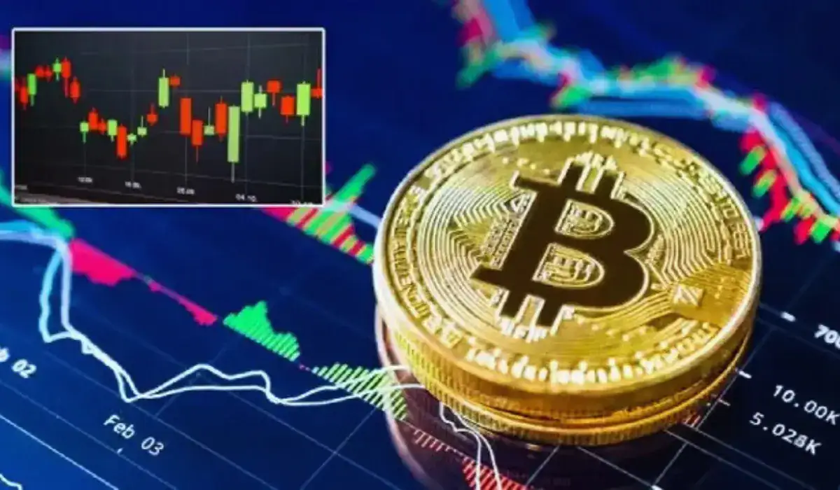 bitcoin price