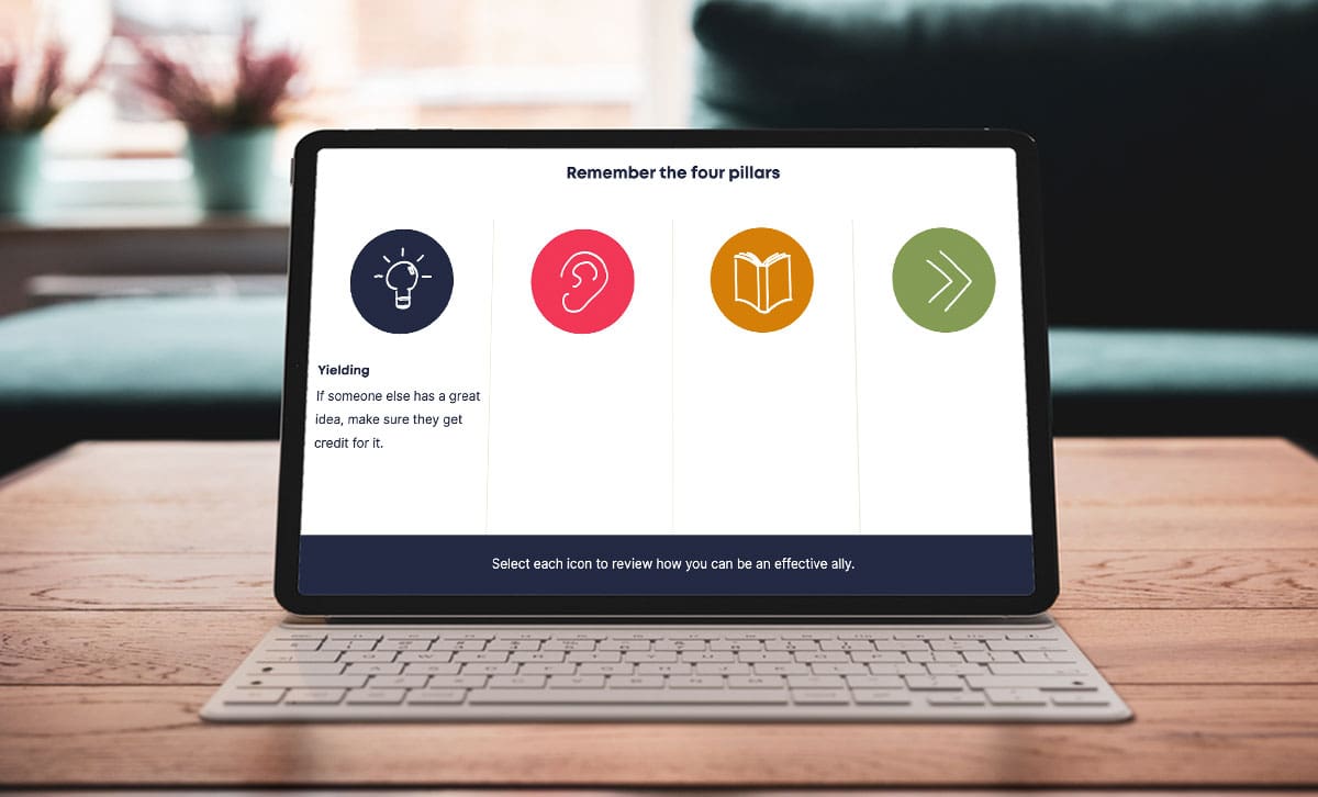 Screenshot showing Remember the four pillars slide from Being an Ally in the Workplace online course.