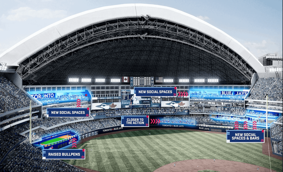 Blue Jays $300 million Rogers Centre renovation brings fans closer to the action