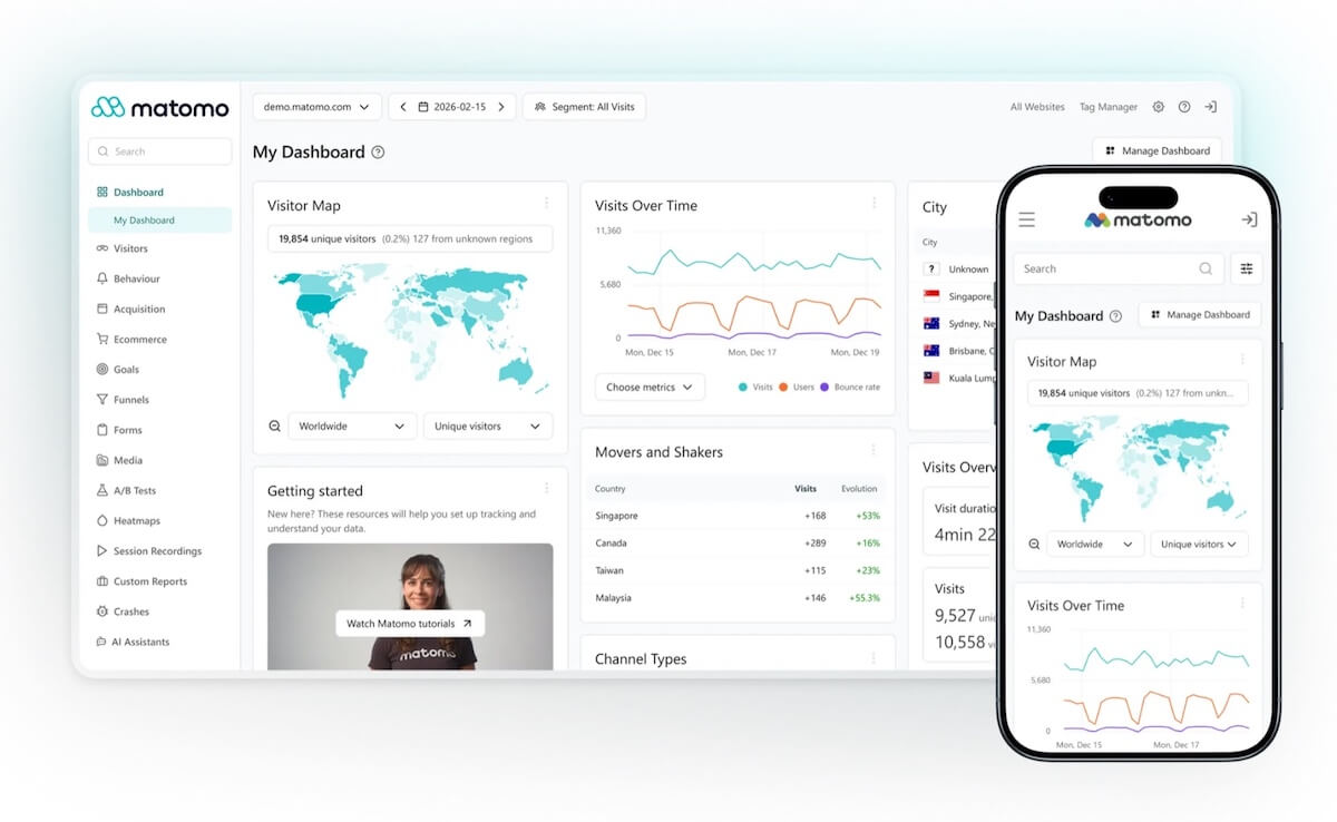 Screenshot showing Matomo's desktop and mobile interface