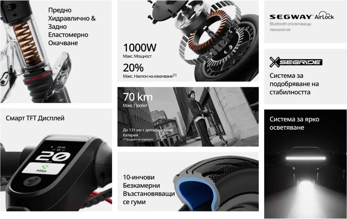 Лека черно-сива електрическа тротинетка с амортисьори Segway F3 с мощност 1000W и пробег до 70км, скорост до 25км/ч, подходяща за деца, голям дисплей - 10