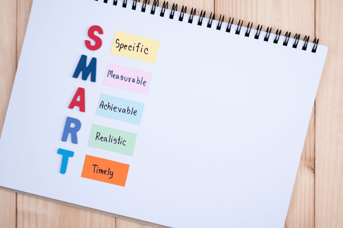 The picture shows the acronym SMART, which stands for SMART goals.
