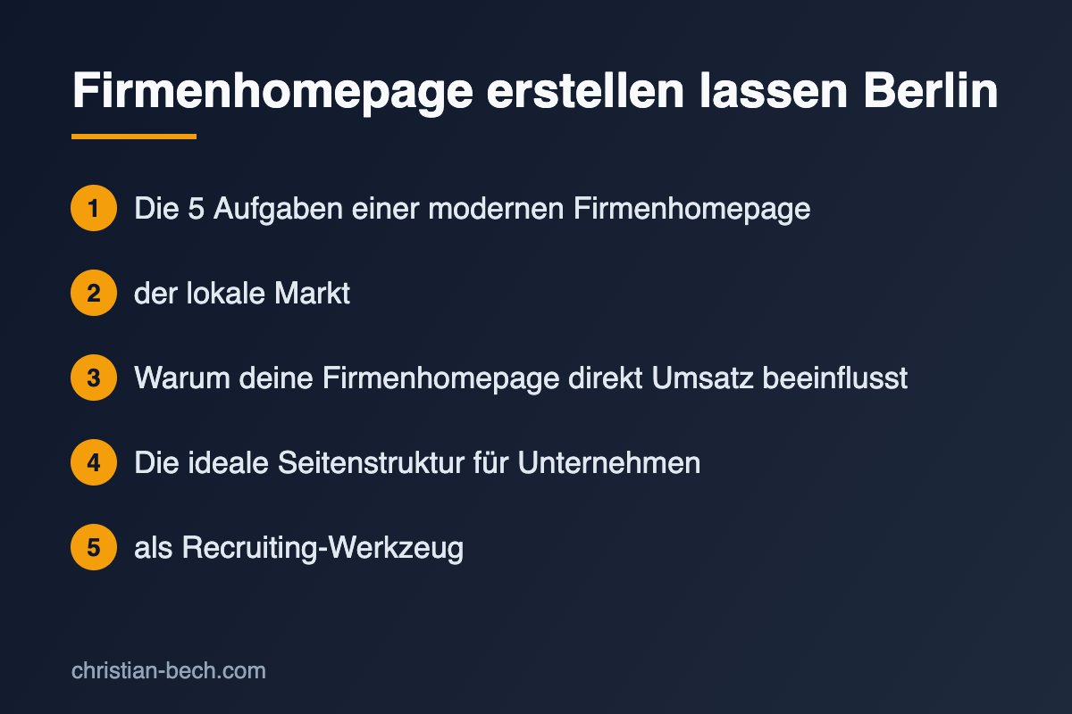 Firmenhomepage erstellen lassen Berlin – die wichtigsten Schritte