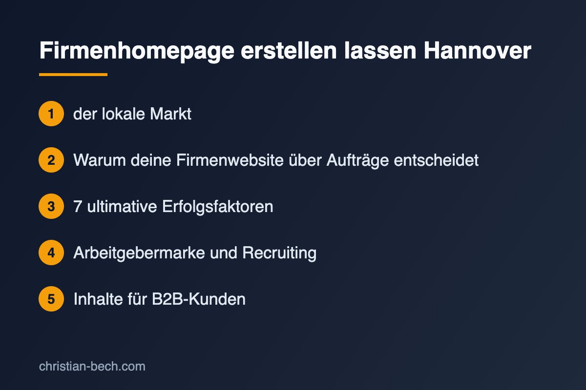 Firmenhomepage erstellen lassen Hannover – die wichtigsten Schritte