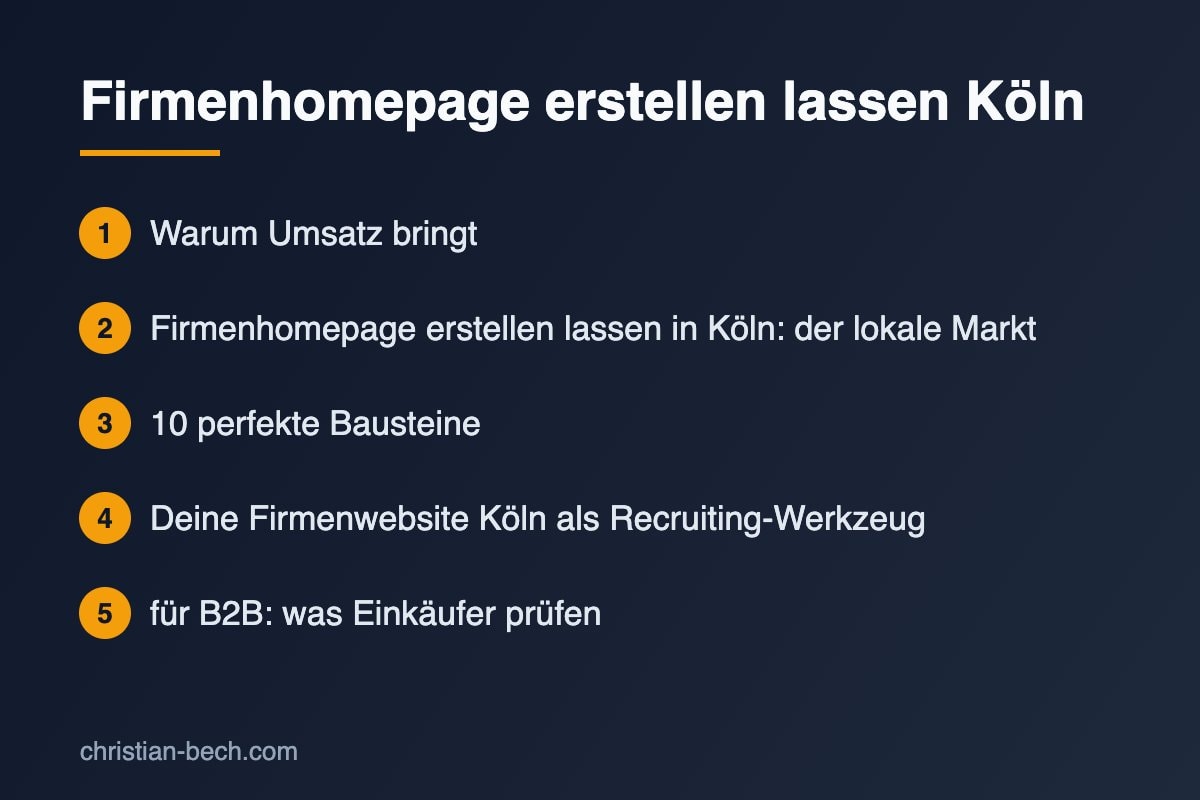 Firmenhomepage erstellen lassen Köln – die wichtigsten Schritte