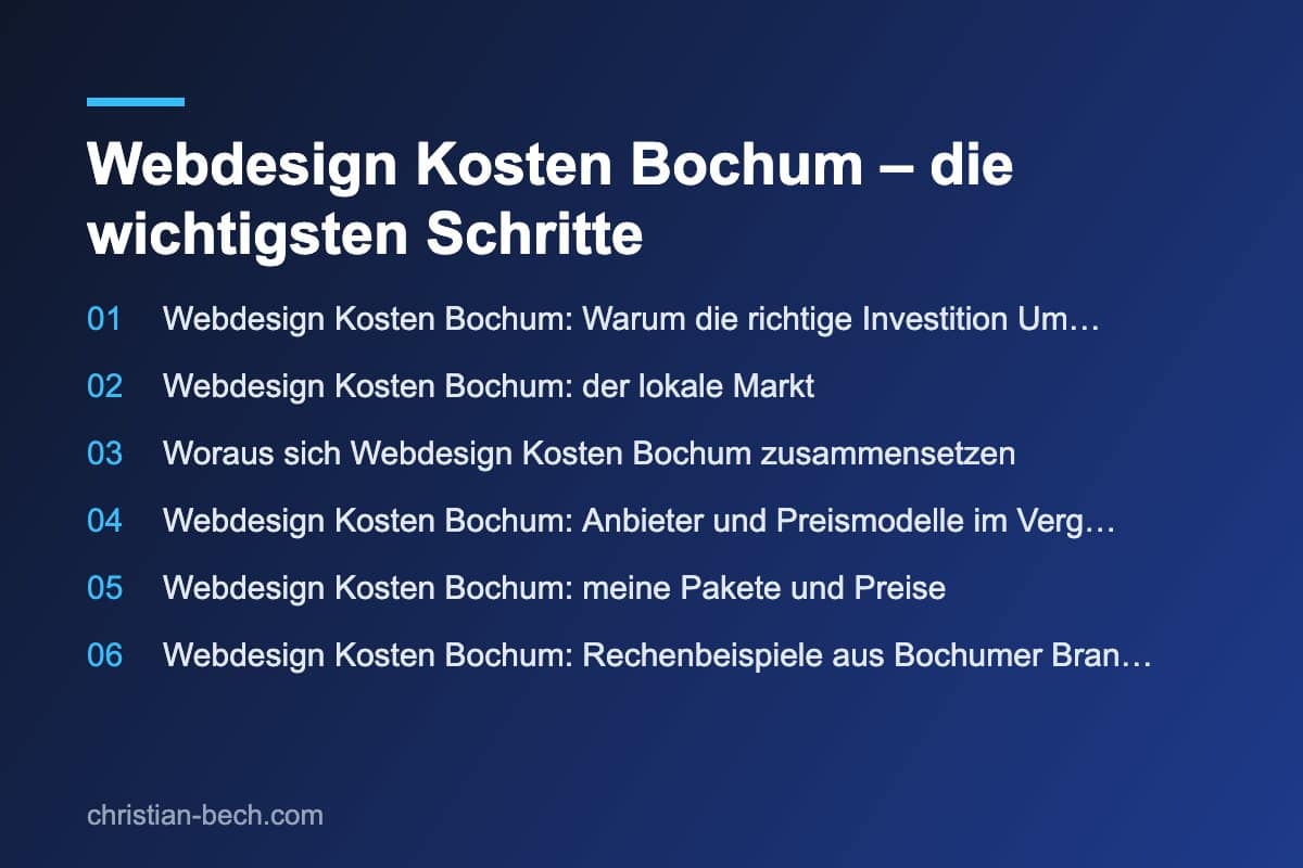 Webdesign Kosten Bochum – die wichtigsten Schritte