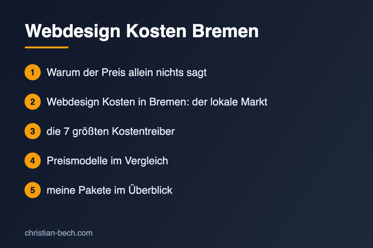 Webdesign Kosten Bremen – die wichtigsten Schritte