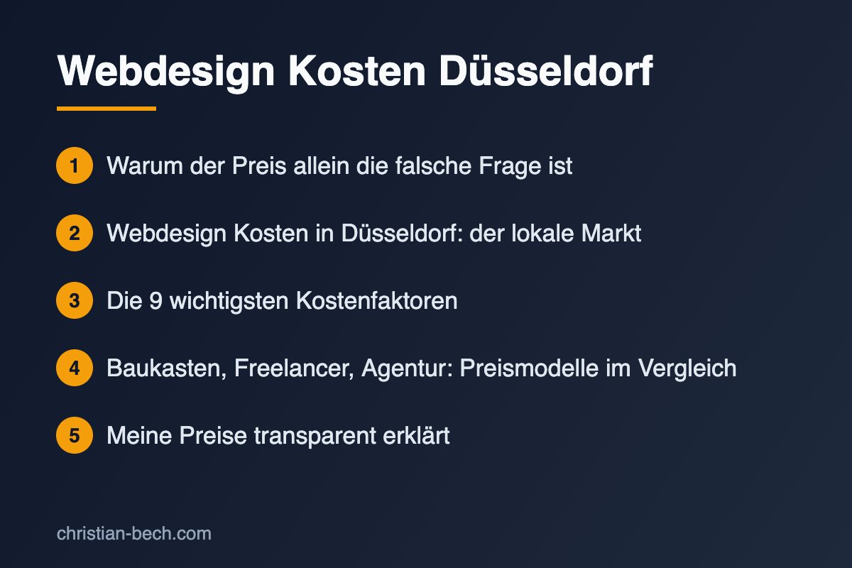 Webdesign Kosten Düsseldorf – die wichtigsten Schritte