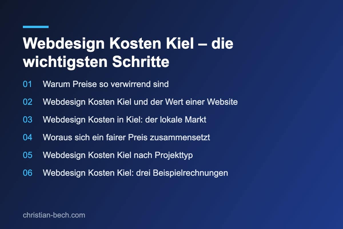 Webdesign Kosten Kiel – die wichtigsten Schritte
