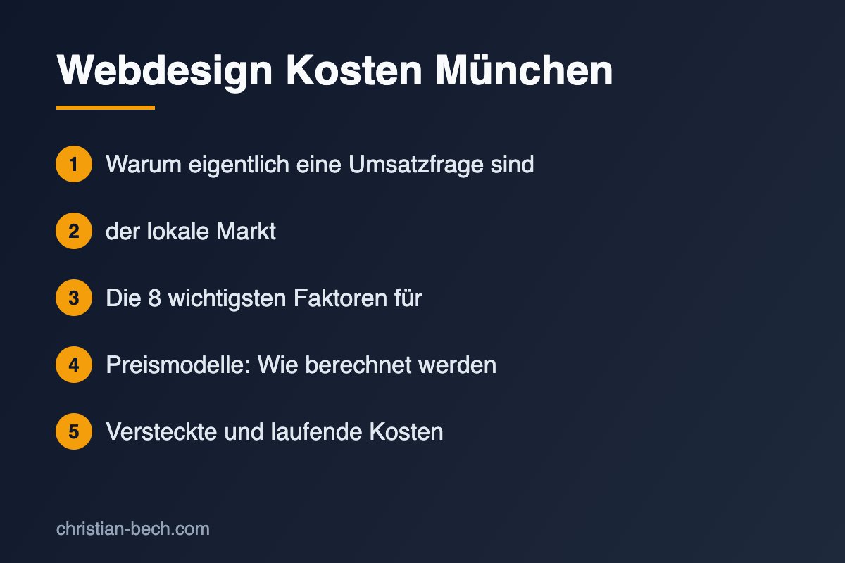 Webdesign Kosten München – die wichtigsten Schritte