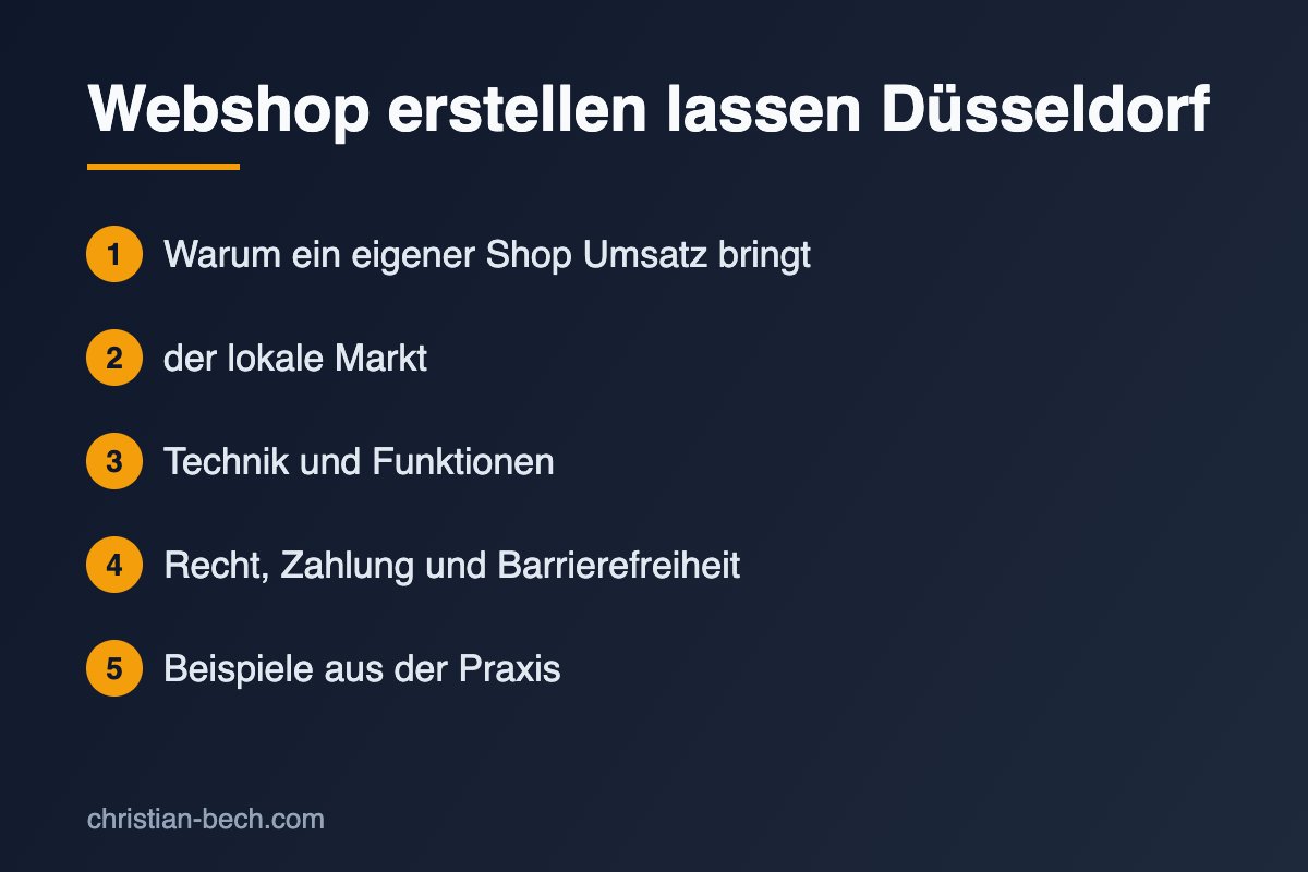 Webshop erstellen lassen Düsseldorf – die wichtigsten Schritte