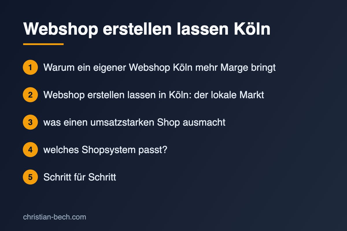 Webshop erstellen lassen Köln – die wichtigsten Schritte