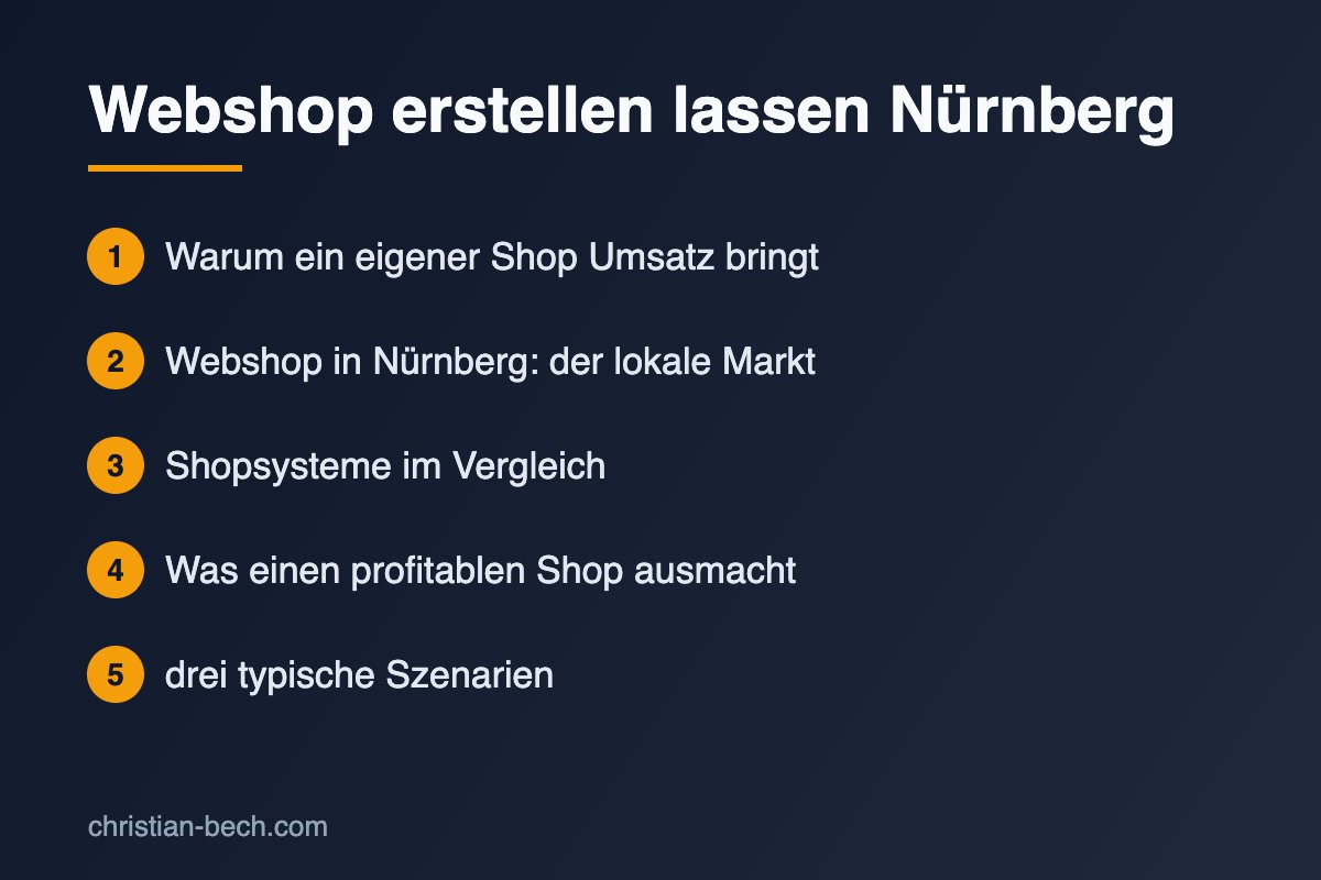 Webshop erstellen lassen Nürnberg – die wichtigsten Schritte