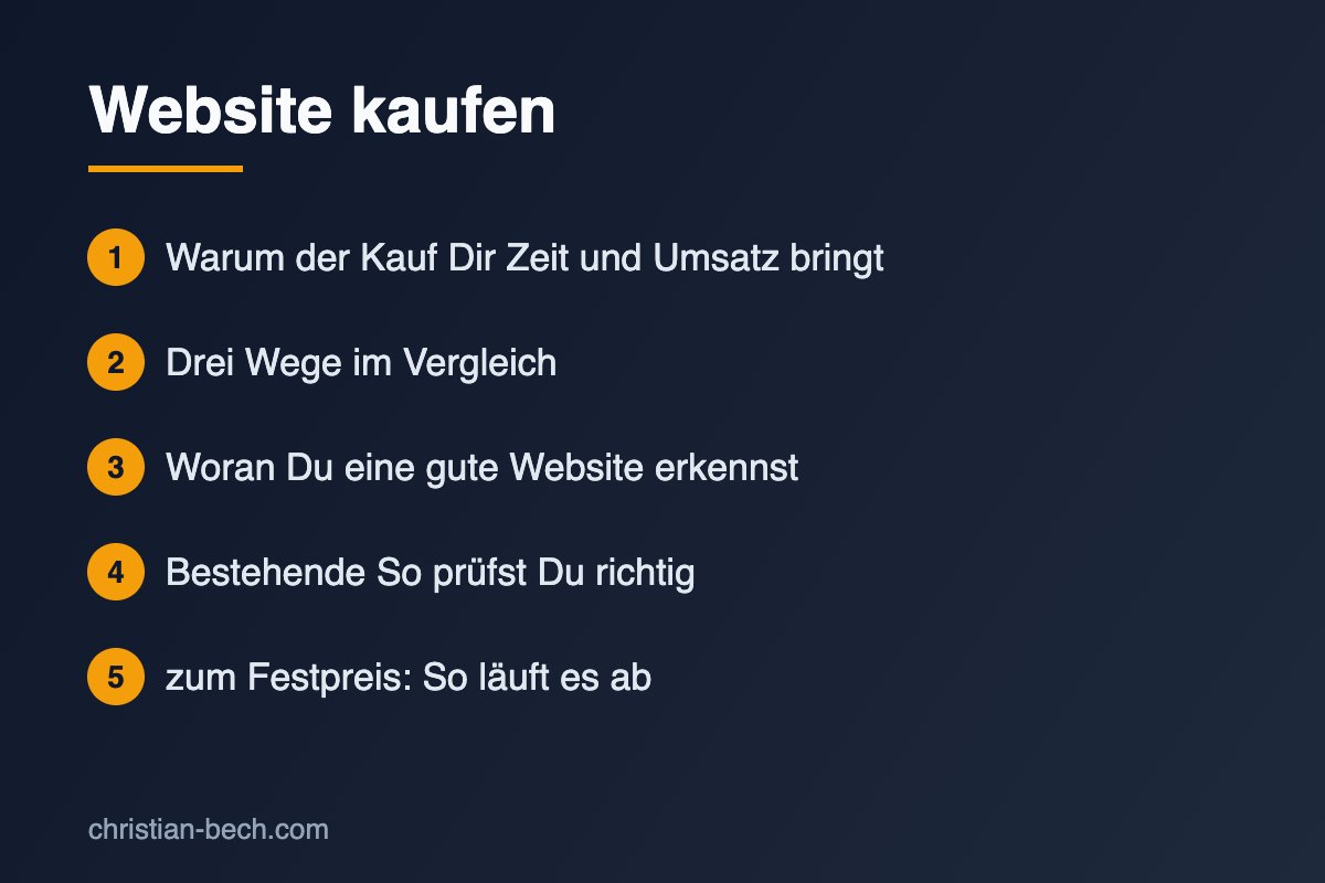Website kaufen mit Christian Bech