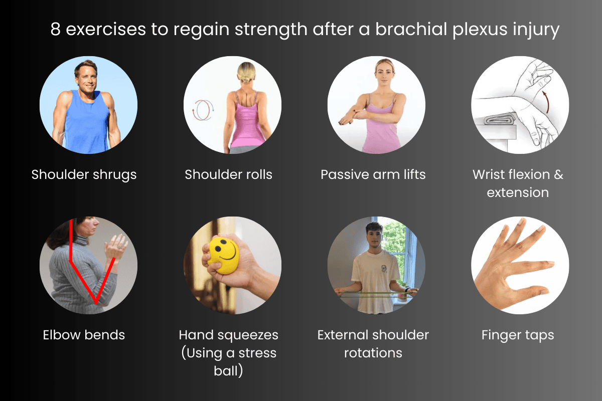 8 exercises to regain strength after a brachial plexus injury