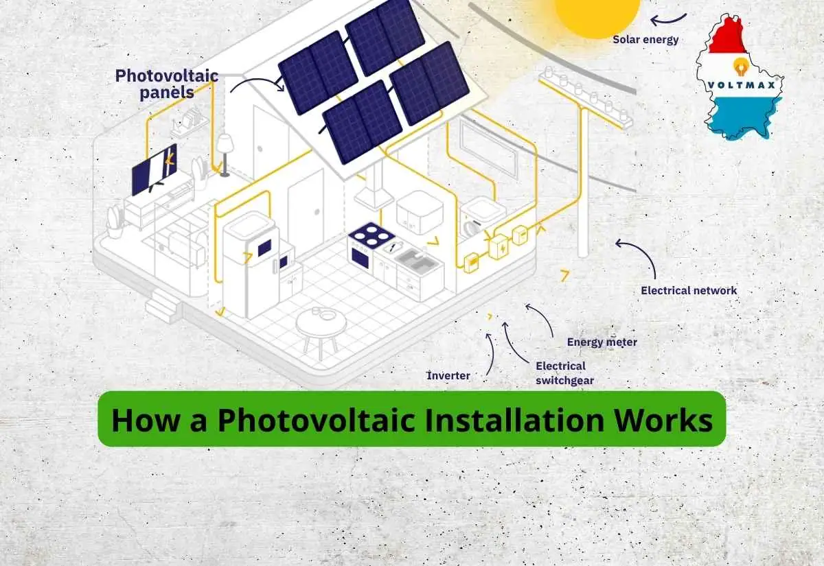 comment fonctionne une installation photovoltaïque
