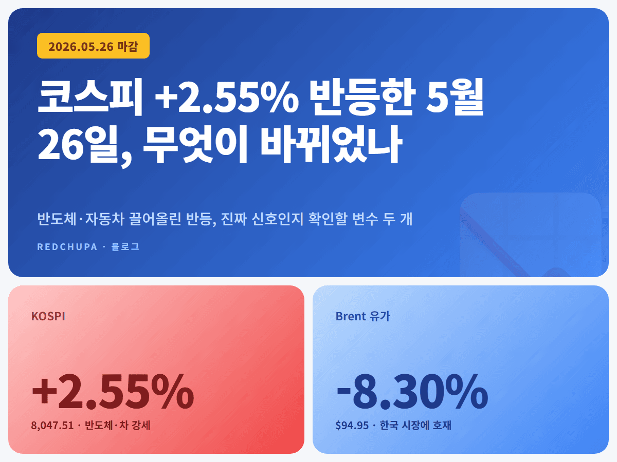 코스피 +2.55% 반등한 5월 26일, 무엇이 바뀌었나