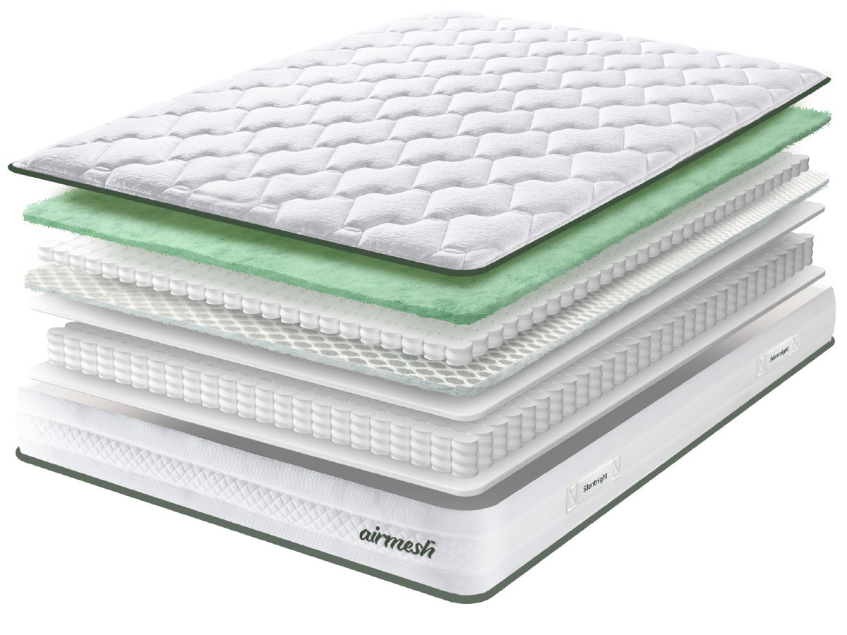 Silentnight Eco Comfort Airmesh Air Comfort 1600 Pocket Mattress 3