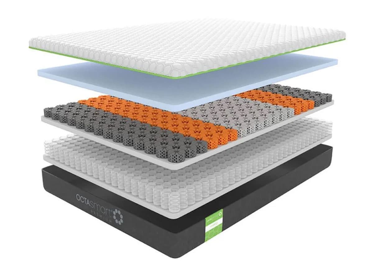 octasmart premium hybrid mattress 3