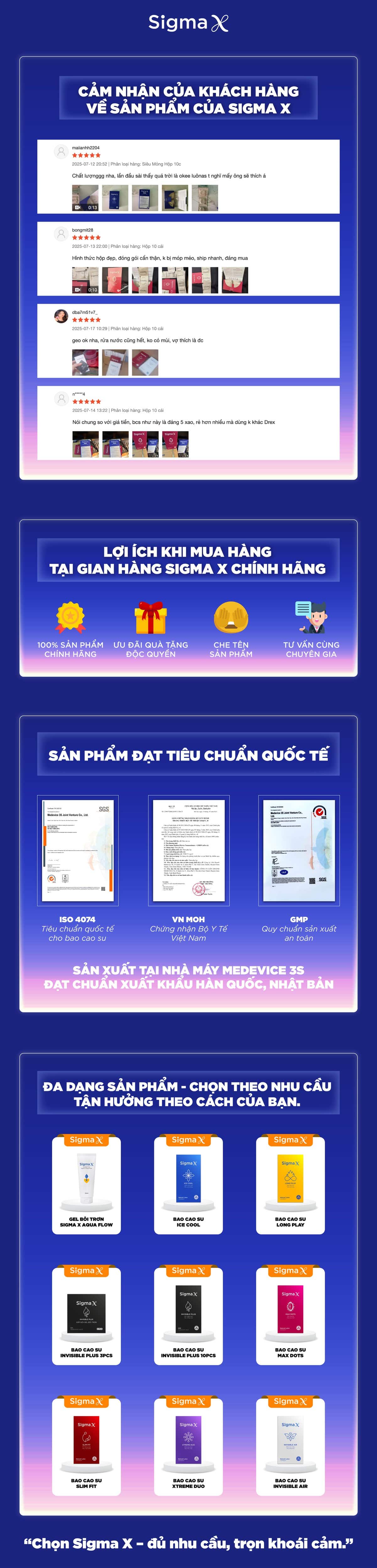 Combo Bao Cao Su Xtreme Duo (10 PCS) + Gel Bôi Trơn Aqua Flow (100ml) %Bao Cao Su Sigma Chính Hãng)% Bao Cao Su Sigma X Chính Hãng