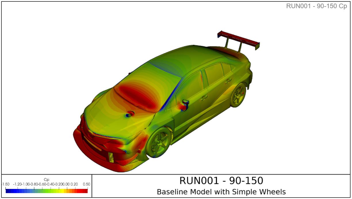 Toyota Gazoo Racing, CFD image of their rally car