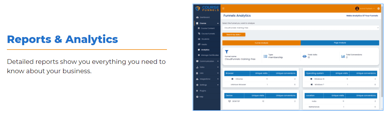 CourseFunnels reports and analysis