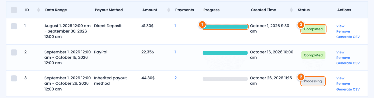 Mass Payouts list in Ultimate Affiliate Pro with a progress bar per payout, one payout in Processing and two Completed