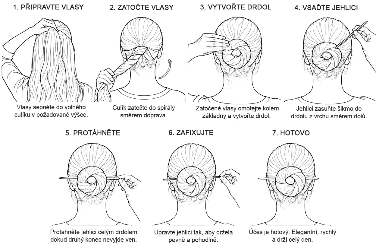 Vyobrazení několika hlav žen, které ukazují, jak se používá dřevěná jehlice.
