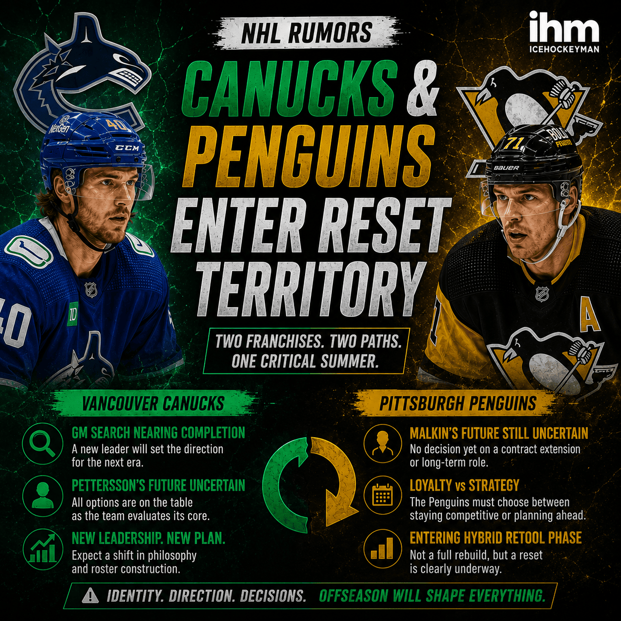 Canucks Penguins Reset Signals