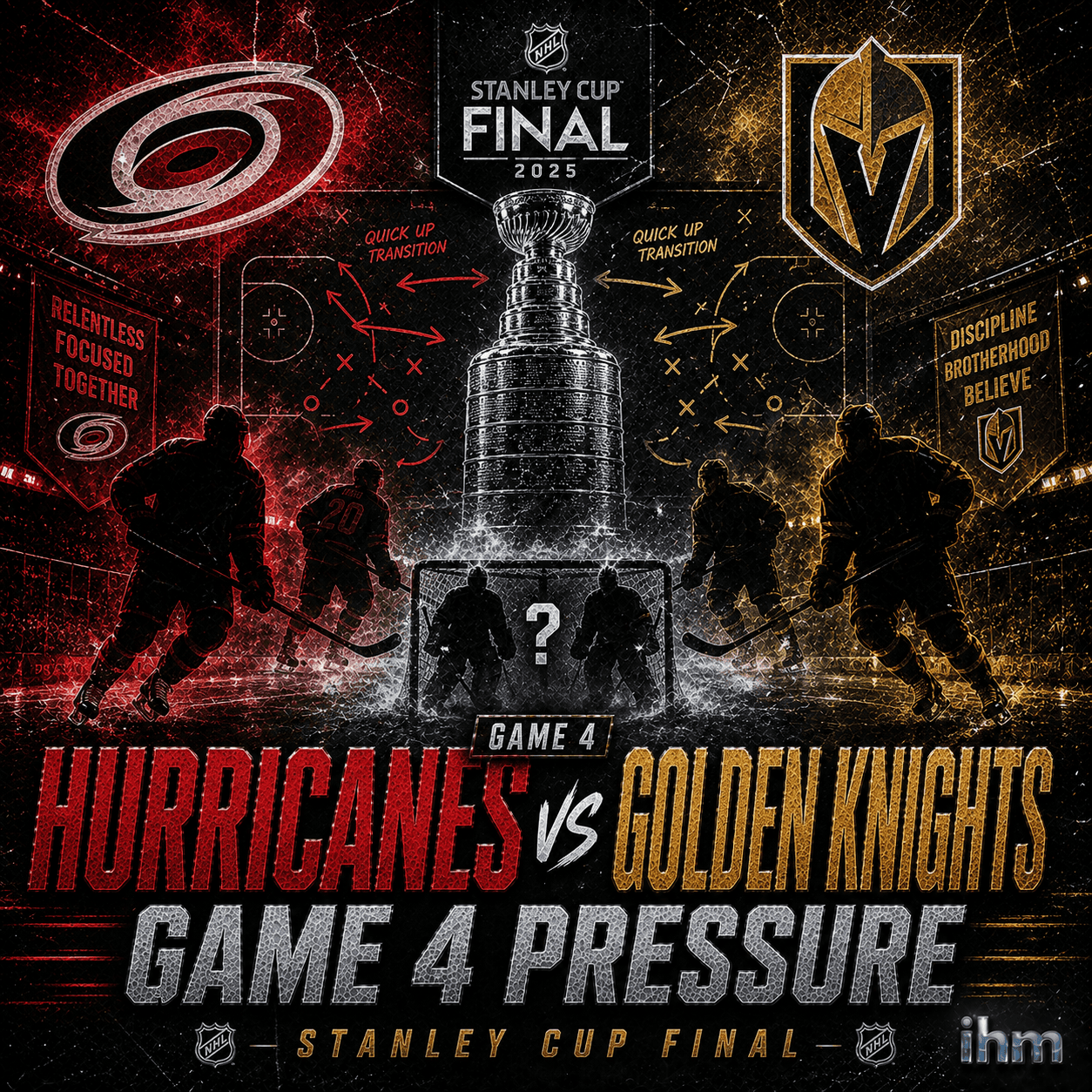Hurricanes vs Golden Knights Game 4 Preview | IHM