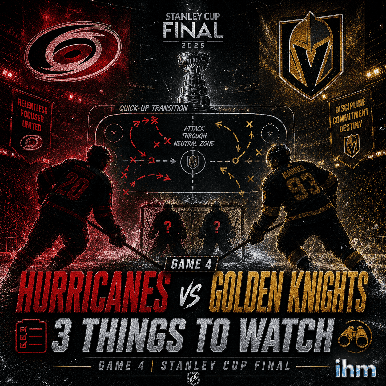 Hurricanes vs Golden Knights Game 4 Preview | IHM