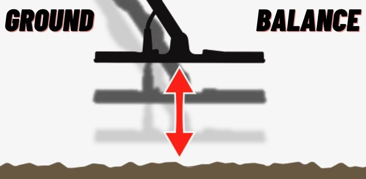 The Importance Of Ground Balancing Image