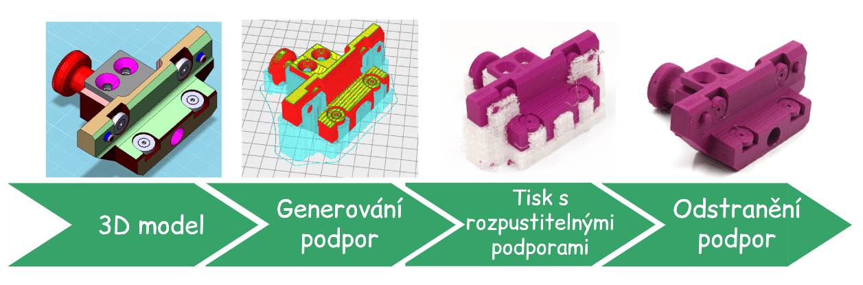 201014-tisk-podpory-1