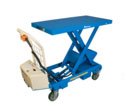 Lift Table MobiLift BXB Series