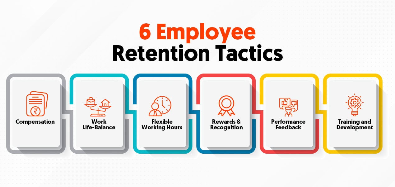 6 employee retention tactics