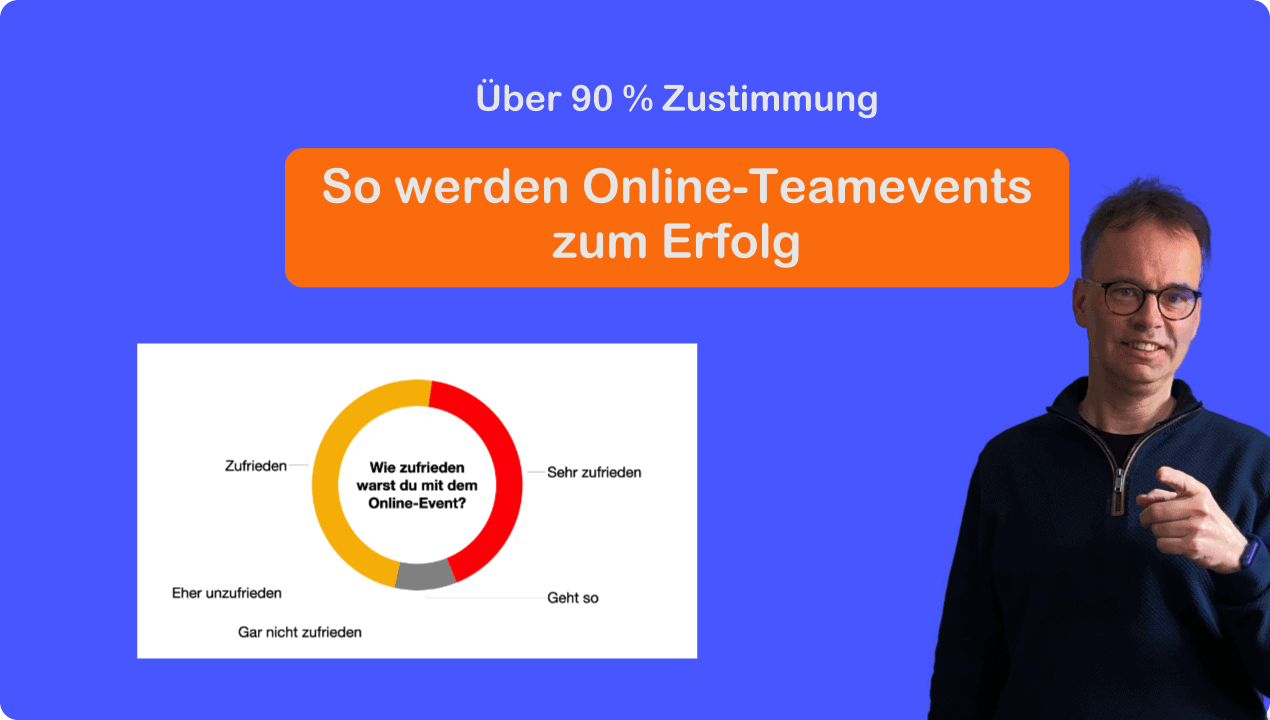 Erfolgreiche Online-Teamevents Online-Teamevent