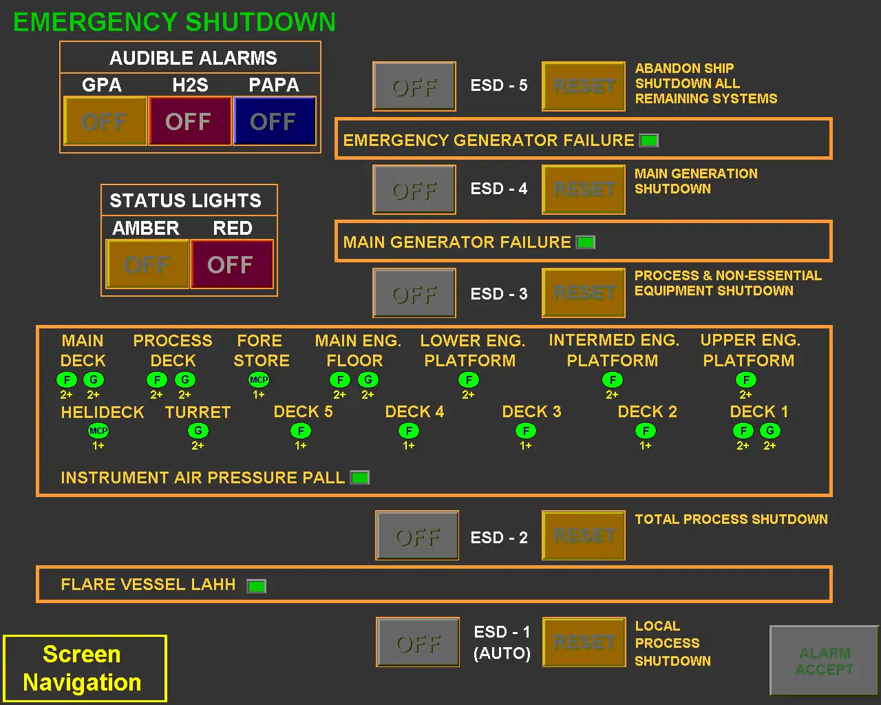 Emergency shutdown screen from FPSO simulator