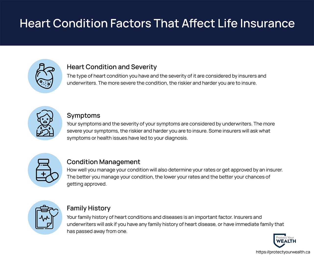 Heart condition factors that affect life insurance