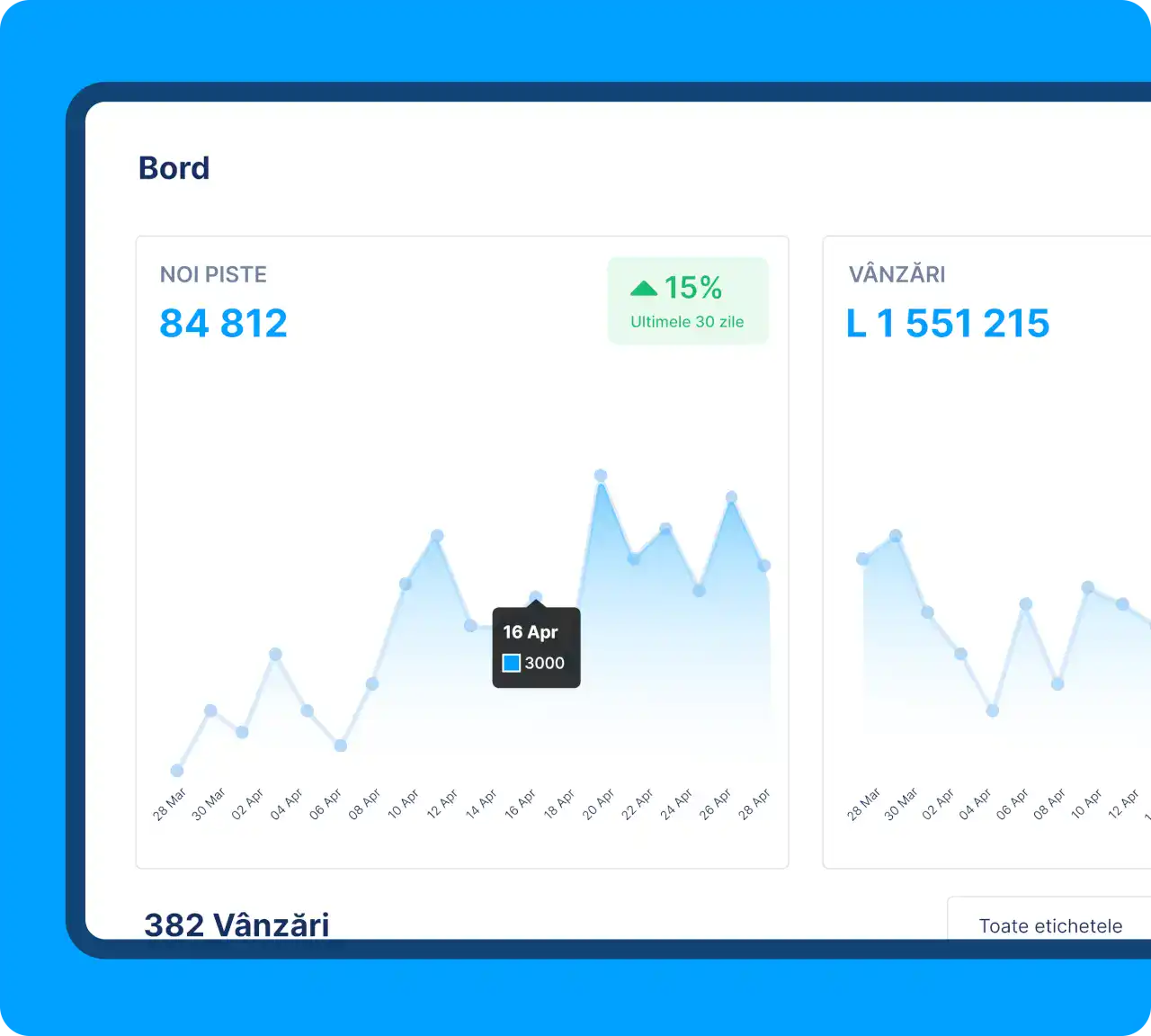 Systeme.io