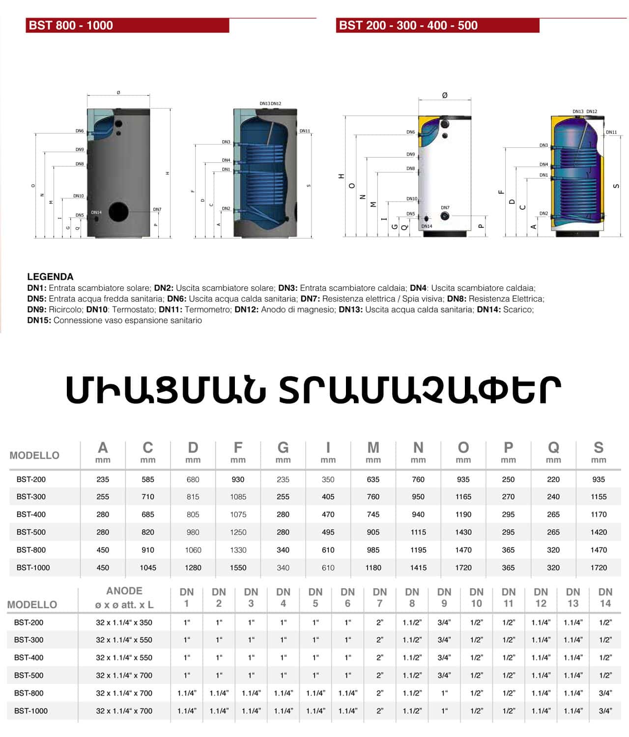 Jrataqacucich boilerner-texnikakan