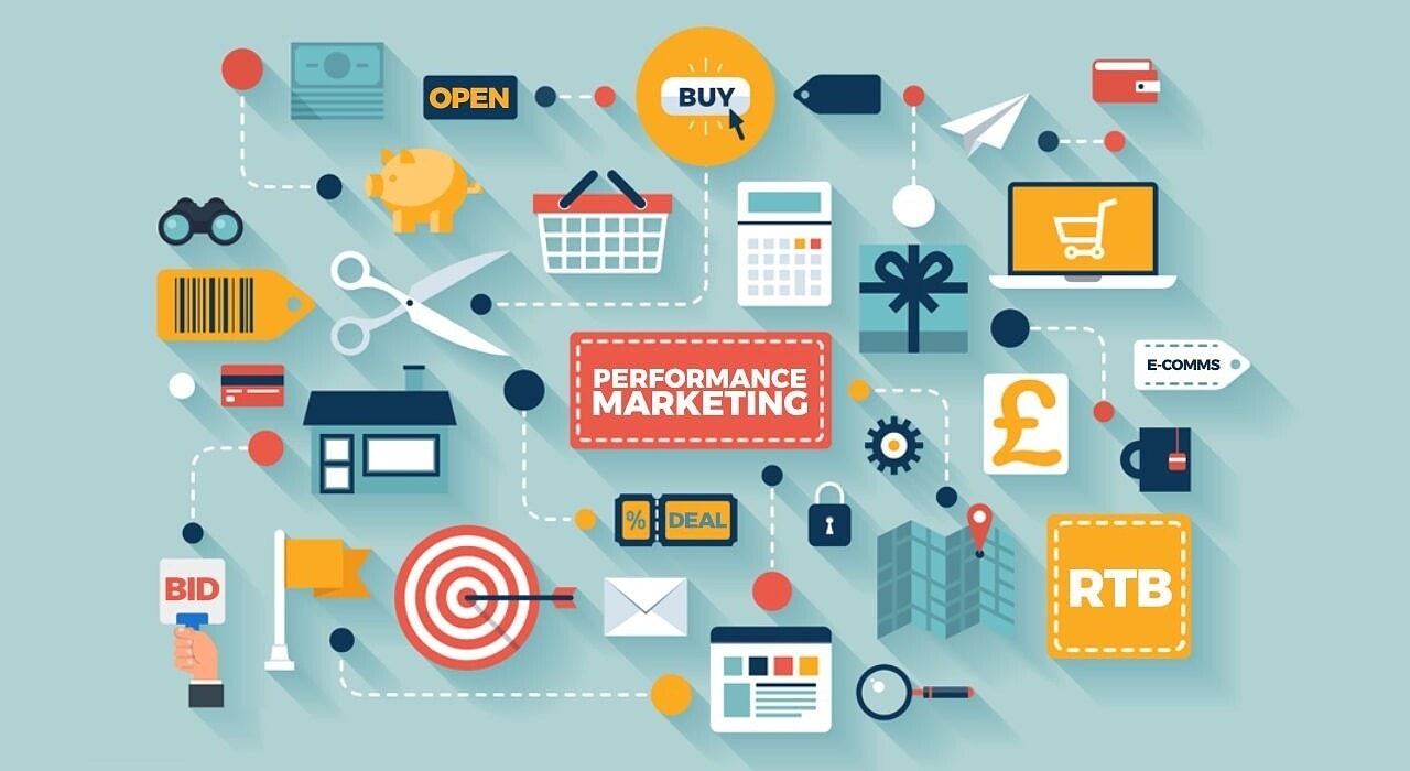 Performance Marketing