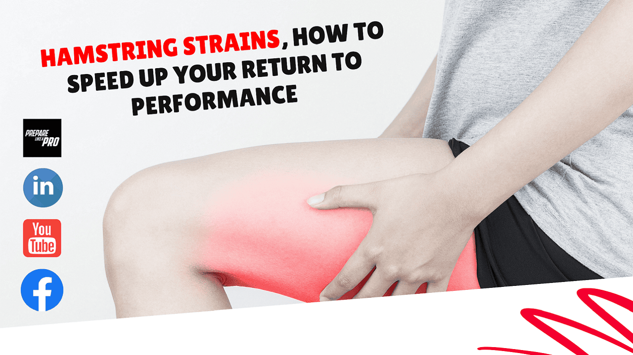 Hamstring Injury Rehabilitation Program