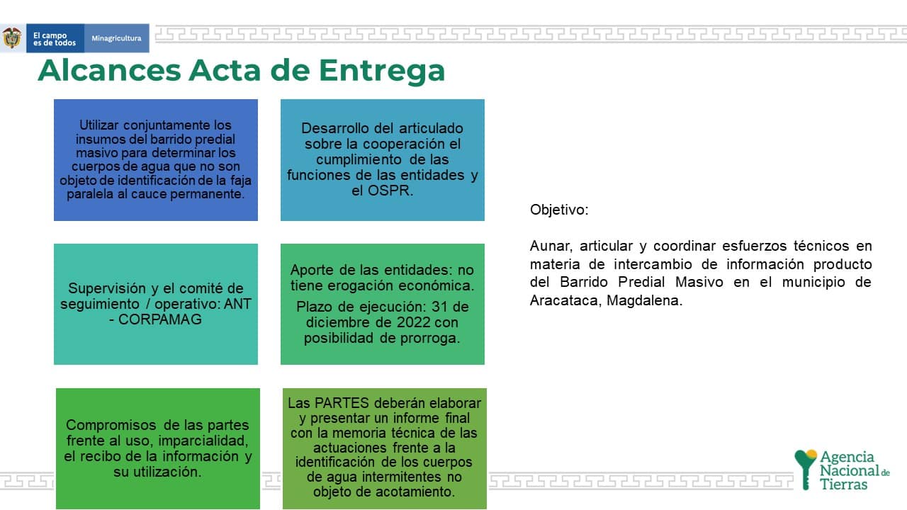 Alcances acta de entrega