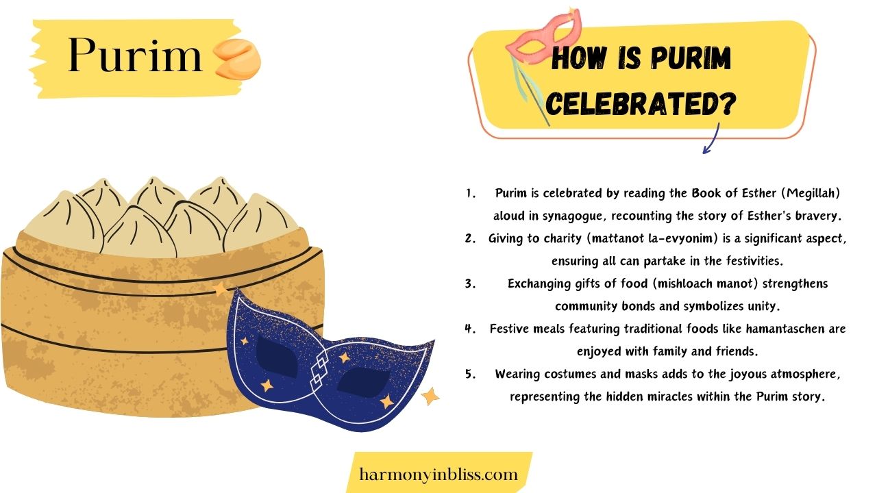 How Is Purim Celebrated?